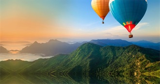 Kim&#39;s Not So Worldly Travels