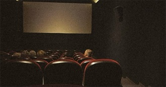 Candi&#39;s Favorite Movies