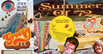 Favourite Songs of The: 70s