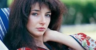 All 1985 Albums Shawn Has Heard