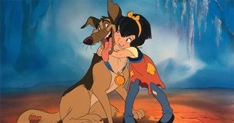 100 Underrated Animated Movies