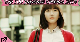 Angel&#39;s Jdrama Bucket List-1