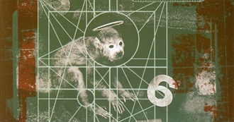 Rate Your Music&#39;s Top 250 Alternative Rock Albums of All Time