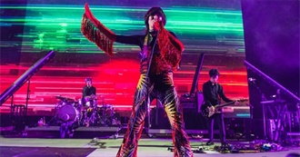 Top 100 Most Songs of All Time