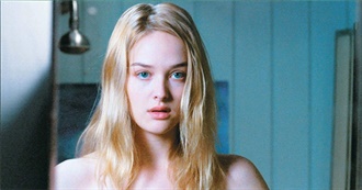 Jess Weixler Filmography (2020)