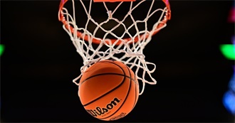 20 Cities That Deserve an NBA Team