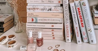 Books Read in 2025 (1/12): January