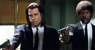 Favorite Original Films of All Time