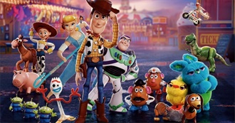 Every CGI Animated Movie Ever