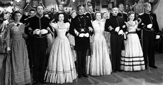 Films101 - Mae Marsh - Actress - Most Notable Films