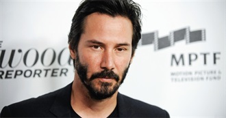 Filmography - Keanu Reeves (2018)
