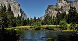 48 Most Beautiful Scenes in the US