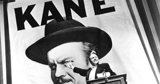 10 Most Well Directed Films