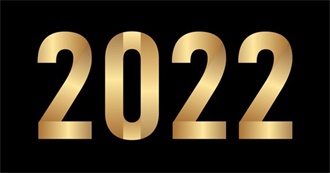 Movies Chris Watched in 2022