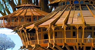 Movies Hitlersorgies Disliked Most in November 2019