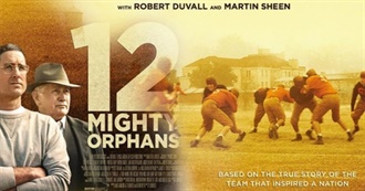 Video Diary November 2021