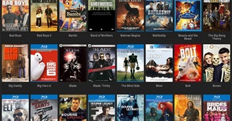 Most Famous Movie Posters