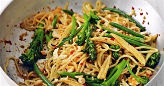 Random List of 76 Foods