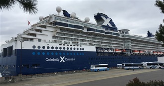 Cruise Ports Visited to 2024