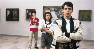 The Cinema Alphabet 80s Comedy Edition: F