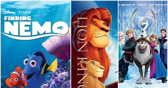 Movies You Did Not Know Were Made for Kids