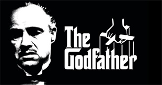 Top 40 Movies of All Time