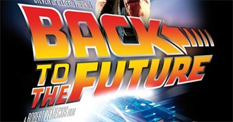 1985: US Box Office Top 100