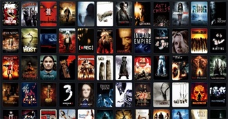 Winners and Nominees of Golden Schmoes&#39; &quot;Best Horror Movie of the Year&quot; Award