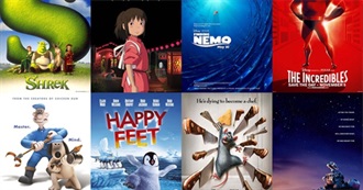 Best Animated Feature Winners