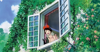 Ki&#39;s Movie Challenge