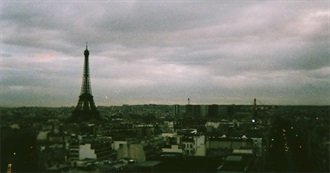 Sights of Paris