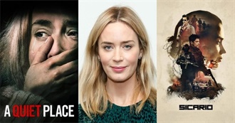 20 Most Popular Movies of Emily Blunt