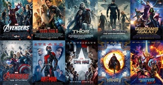 List of All MCU Movies