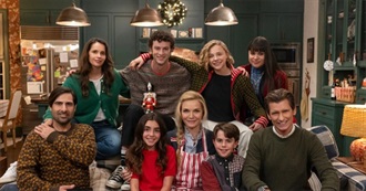 Christmas Movies Sky Has Watched