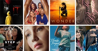 Some Movies D Likes and Has Seen Recently