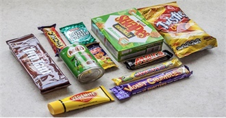 Awesome Aussie Foods!