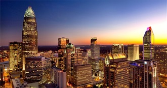 Largest States by Urbanized Population