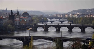 100 Great Rivers, Lakes &amp; Waterways