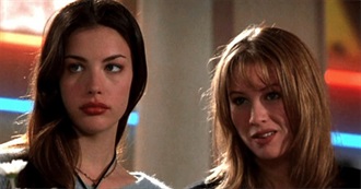 Last 10 Movies Seen #201