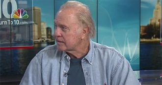 Gil Gerard - Filmography