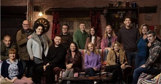 Emmerdale Characters (May 2025)