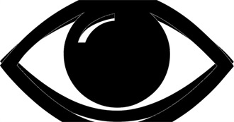 Personal Watchlist No.2