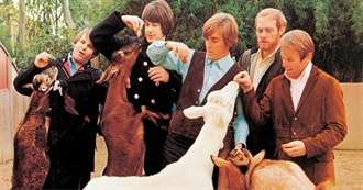 Rate Your Music's Top 100 Albums of 1966