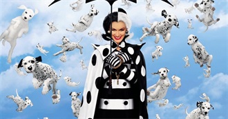 List of Movies From 2000 That Gemma Has Seen