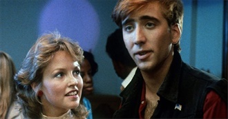 Growing Up 80s: 100 Movies You Must Have Seen at Least Once