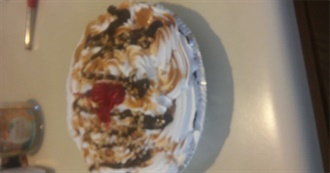 Food/Drinks Musiclover233 Had in April 2023