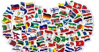 The World&#39;s Most Generous Countries