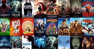 GMCD&#39;s Movies Watched in 2015