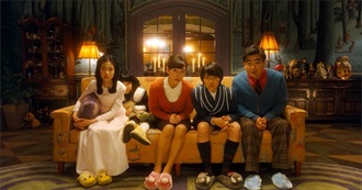 Korean Movies Released in 2013 - Part 1