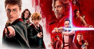 The Most Powerful Movie Franchises in Hollywood